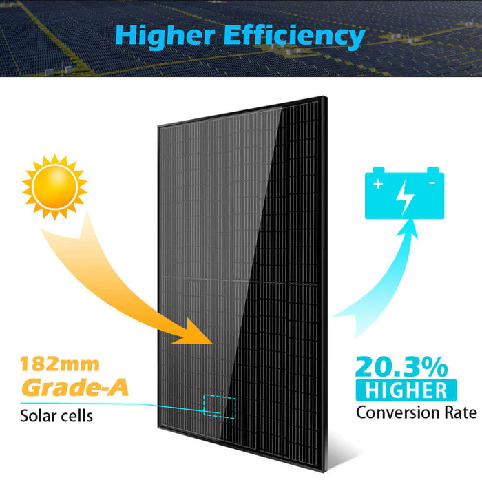 SunGold Power - 370W MONO BLACK PERC SOLAR PANEL FULL PALLET (32 PANELS) - King of Generators