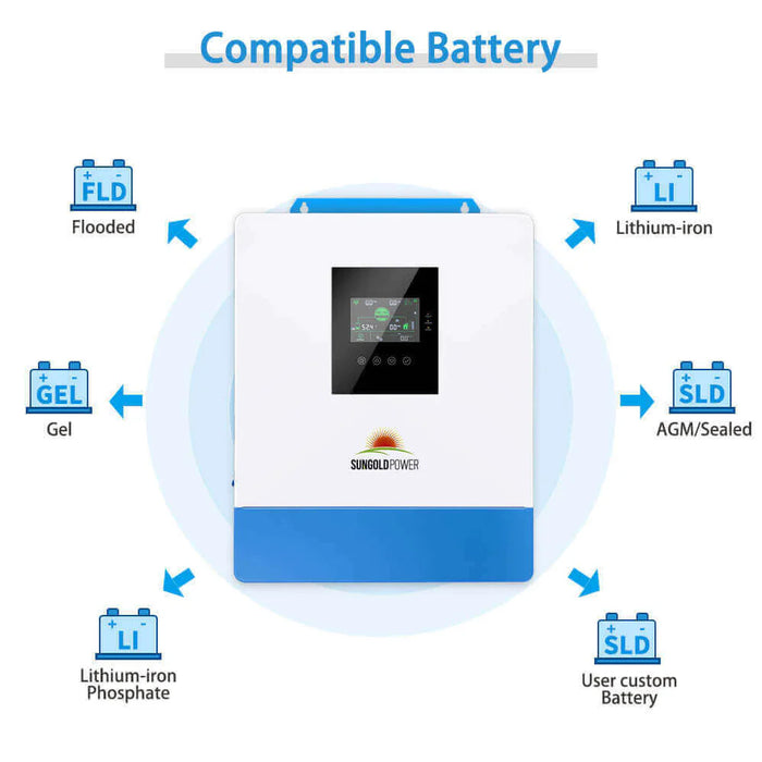 SunGold Power -  5000W 48V Solar Charger Inverter - King of Generators