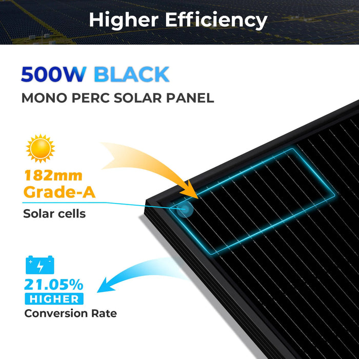 SunGold Power - 500W MONO BLACK PERC SOLAR PANEL FULL PALLET (32 PANELS) - King of Generators