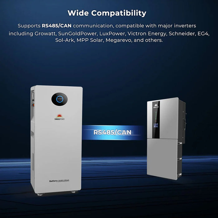 SunGold Power - PowerMax 51.2V 314AH Outdoor Energy Storage Battery UL1973 & UL9540A CEC Listed - King of Generators