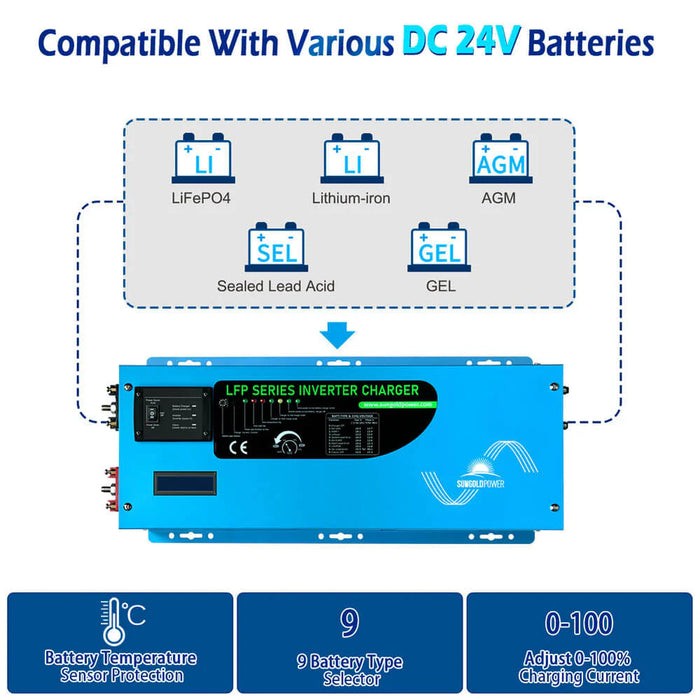 Sungold - 3000W DC 24V Pure Sine Wave Inverter With Charger - King of Generators