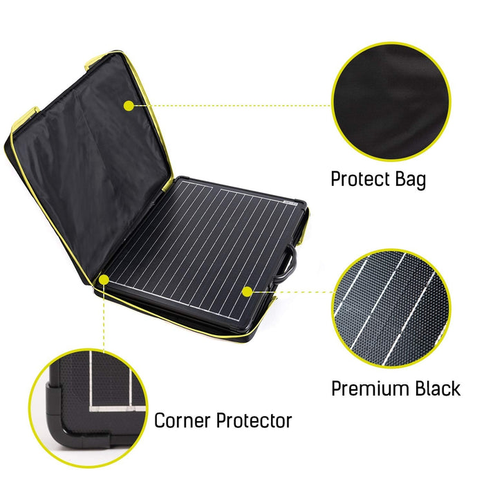 ACOPower- Plk 100W Portable Solar Panel Kit - King of Generators