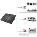 ACOPOWER Plk 120W Portable Solar Panel - King of Generators