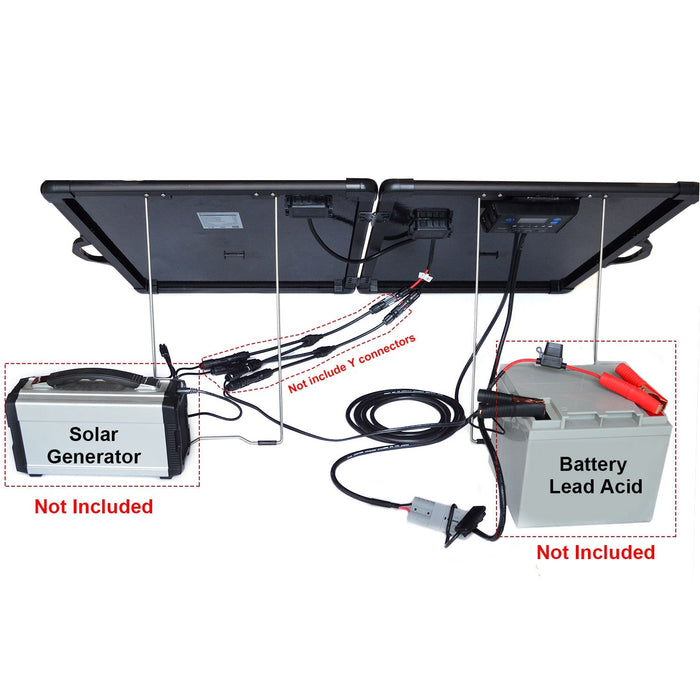 ACOPOWER Plk 120W Portable Solar Panel - King of Generators