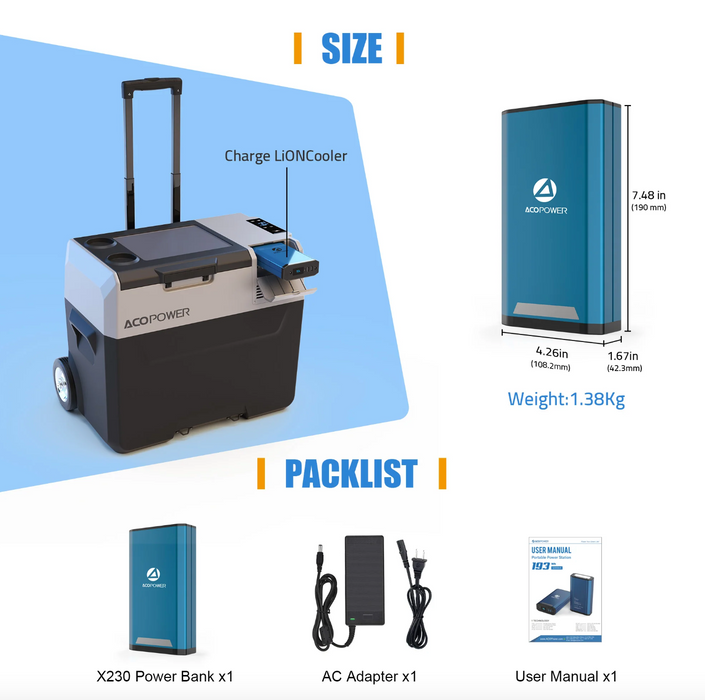 ACOPower 193Wh Portable Power Station - King of Generators