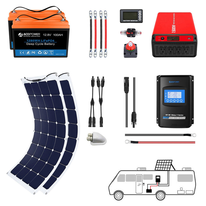 ACOPOWER Flexible RV Solar System - King of Generators
