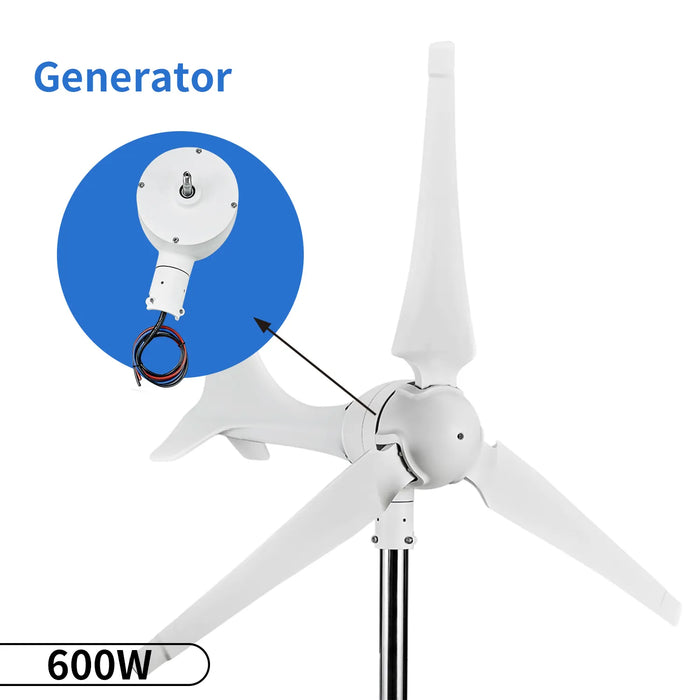 Automaxx Spare Wind Turbine Generator - King of Generators