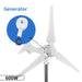 Automaxx Spare Wind Turbine Generator - King of Generators