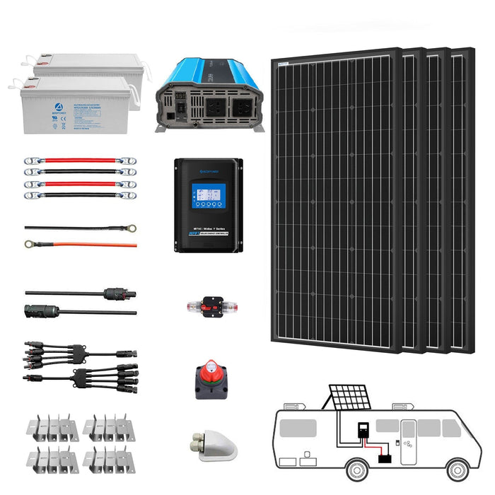 ACOPOWER Mono RV Solar System