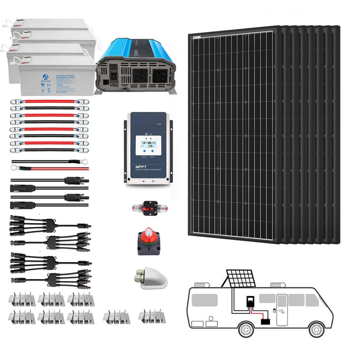 ACOPOWER Mono RV Solar System