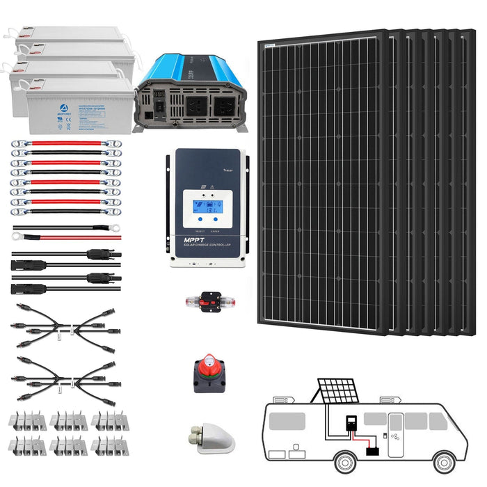 ACOPOWER Mono RV Solar System