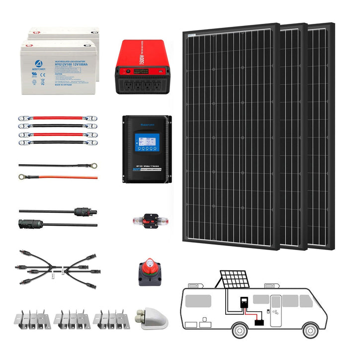 ACOPOWER Mono RV Solar System