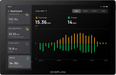 Ecoflow - PowerInsight Home Energy Manager - King of Generators