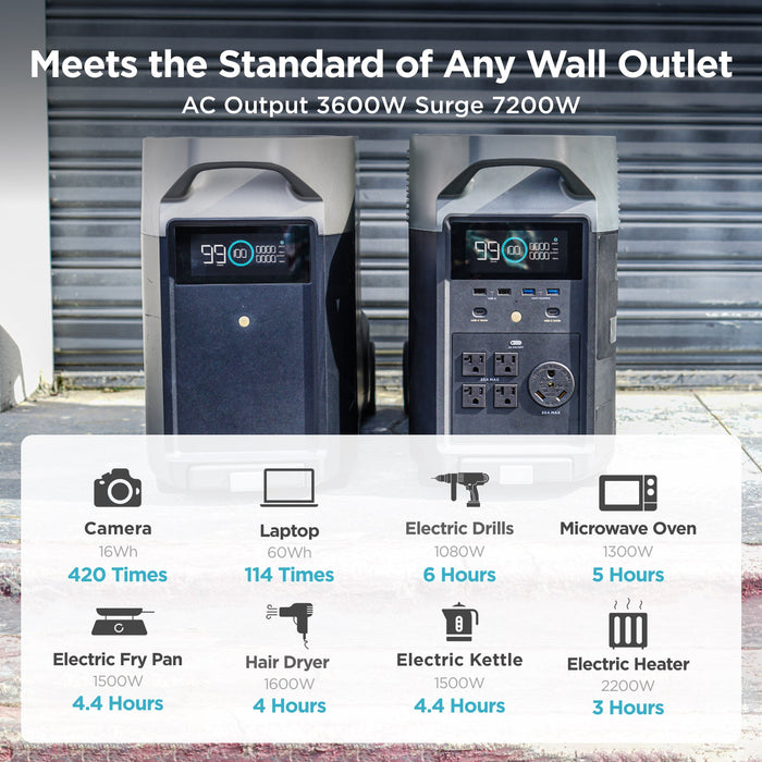 Ecoflow DELTA Pro Smart Extra Battery - King of Generators
