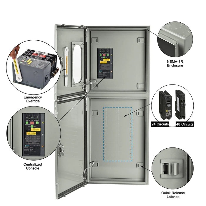 Nature's Generator 125A Automatic Transfer Switch - King of Generators