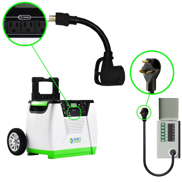 Nature's Generator 30A to 15A Adapter - King of Generators