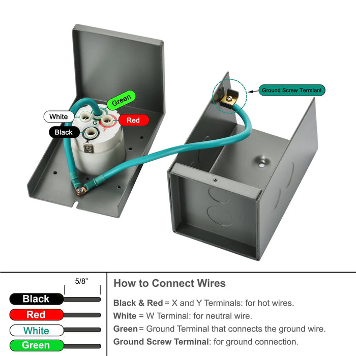 Nature's Generator 50A Power Inlet Box - King of Generators