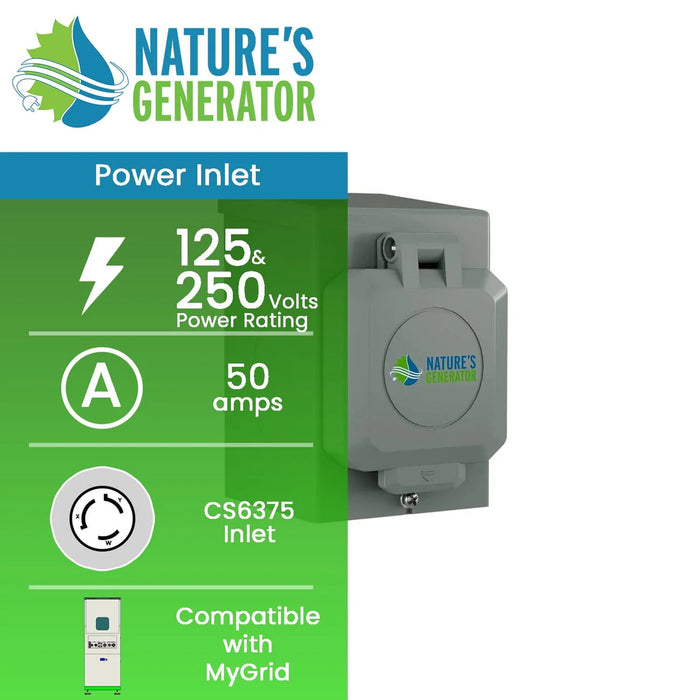 Nature's Generator 50A Power Inlet Box - King of Generators