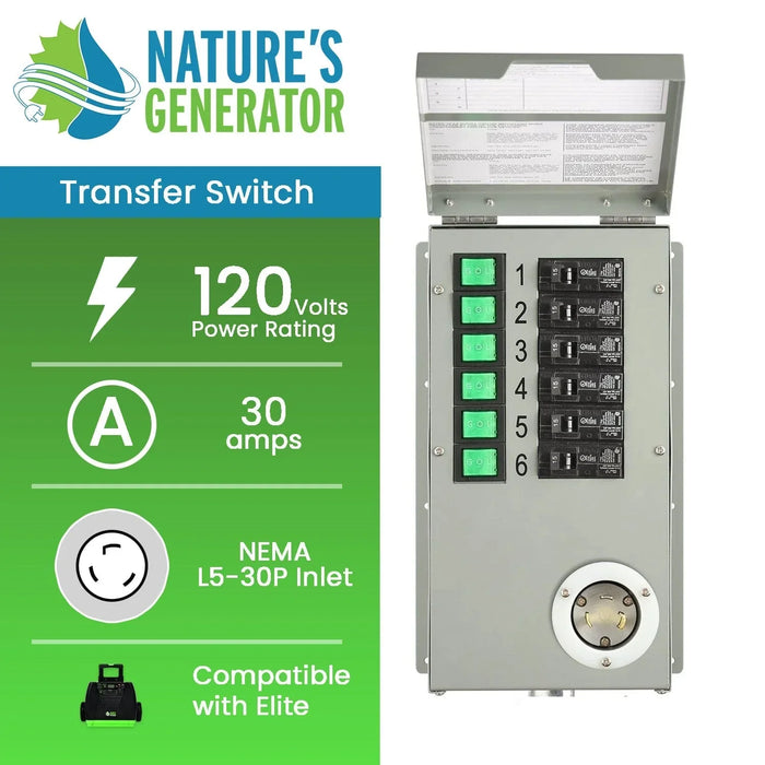 Nature's Generator Power Transfer Switch Kit - Elite - King of Generators