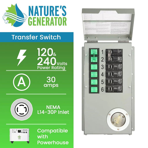 Nature's Generator Powerhouse Power Transfer Switch Kit - King of Generators