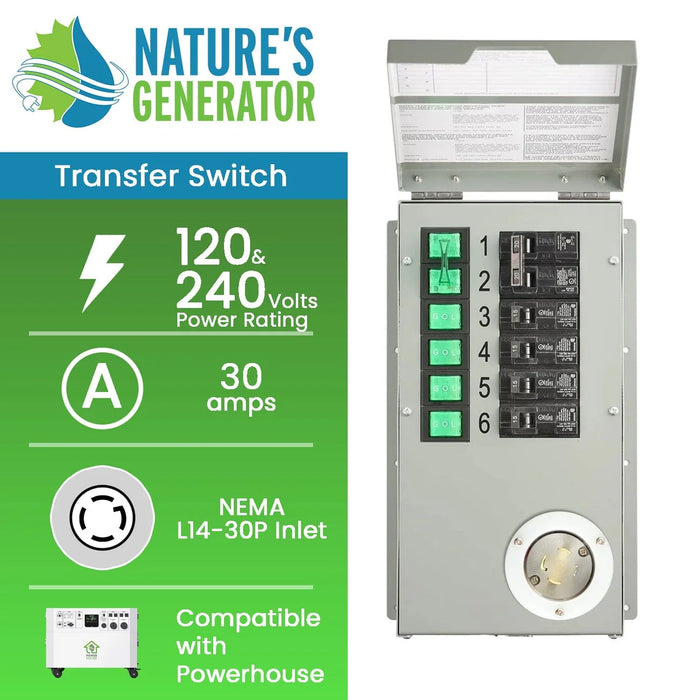 Nature's Generator Powerhouse Power Transfer Switch Kit - King of Generators