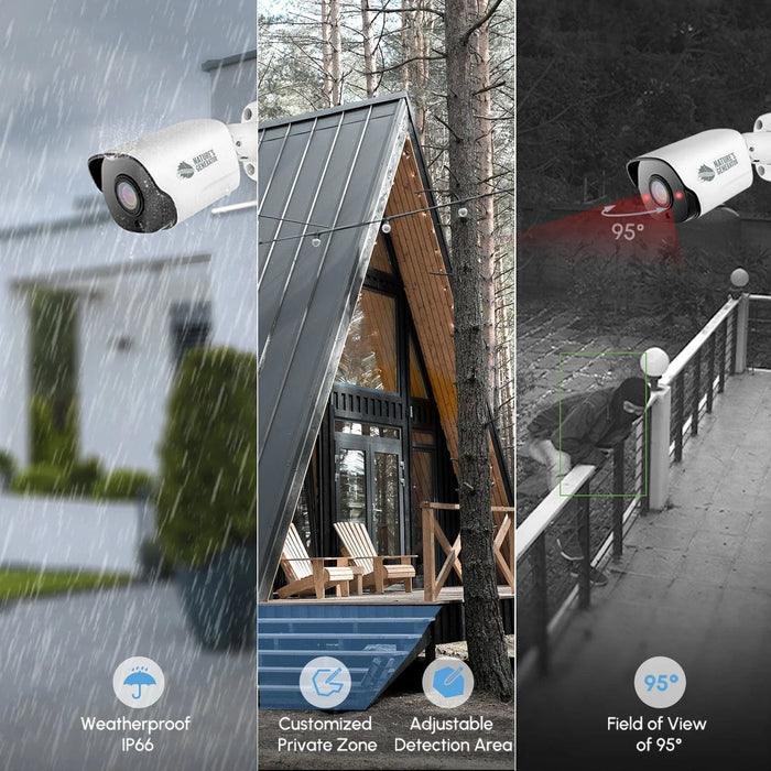 Nature's Generator Powerhouse Security Camera System (4 Pack) - King of Generators