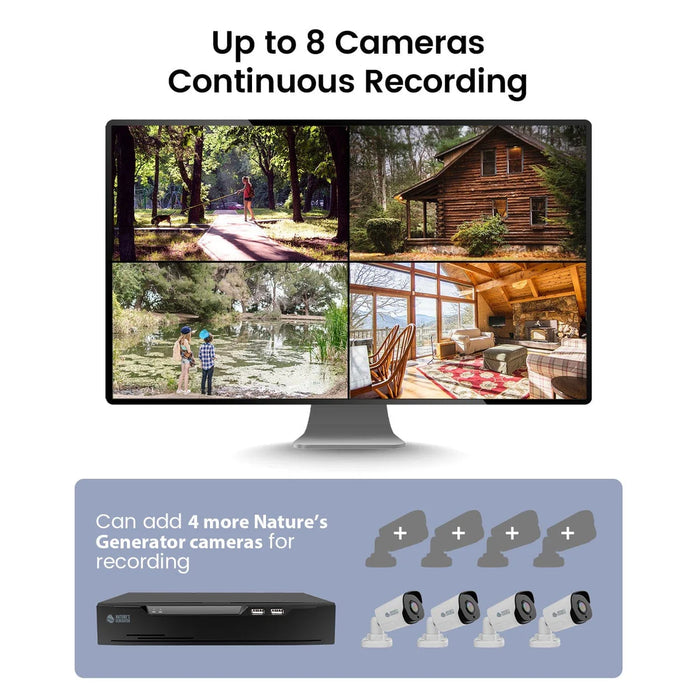 Nature's Generator Powerhouse Security Camera System (4 Pack) - King of Generators