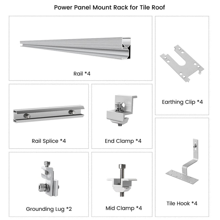 Nature's Generator Solar Panel Mount - King of Generators