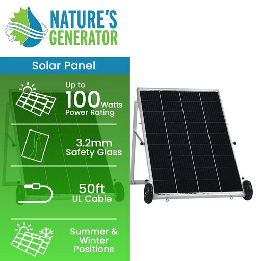 Nature's Generator Power 2 Panel System - King of Generators