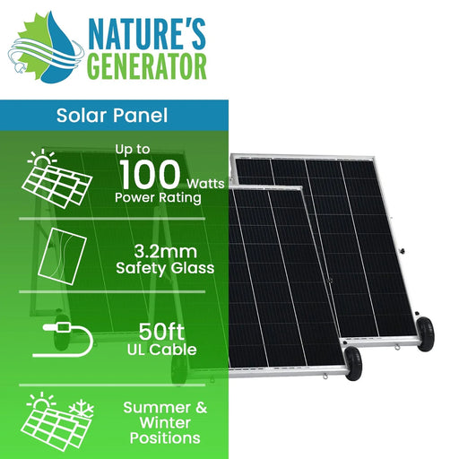 Nature's Generator Power Panel - 3 Panel System - King of Generators