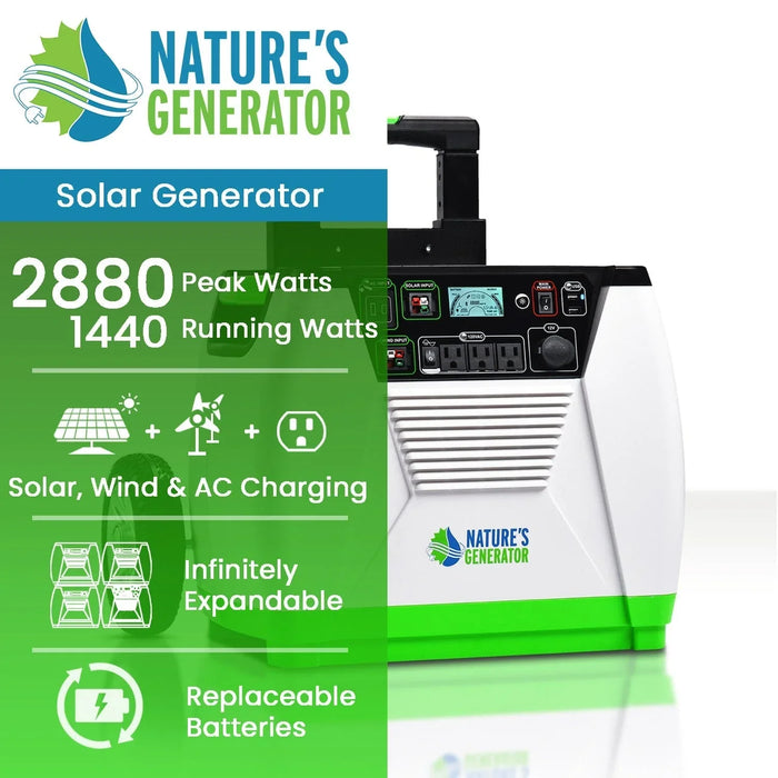 Nature's Generator 1800 - King of Generators