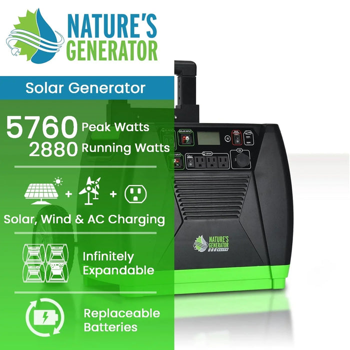 Nature's Generator Elite - King of Generators