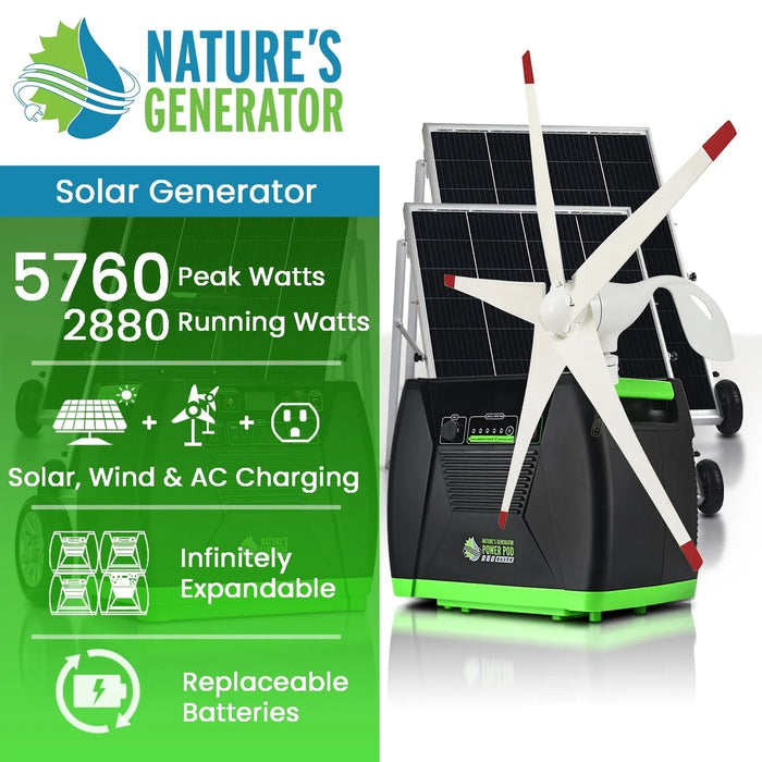 Nature's Generator Elite Platinum WE System - King of Generators