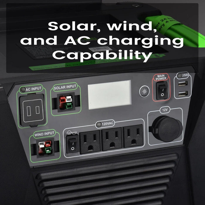 Nature's Generator Elite Platinum WE System - King of Generators