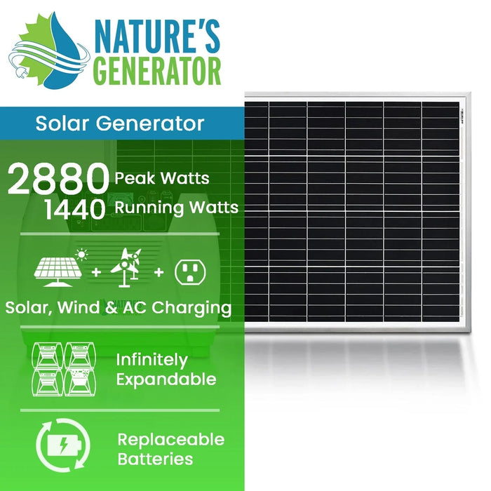 Nature's Generator Gold Essential - King of Generators