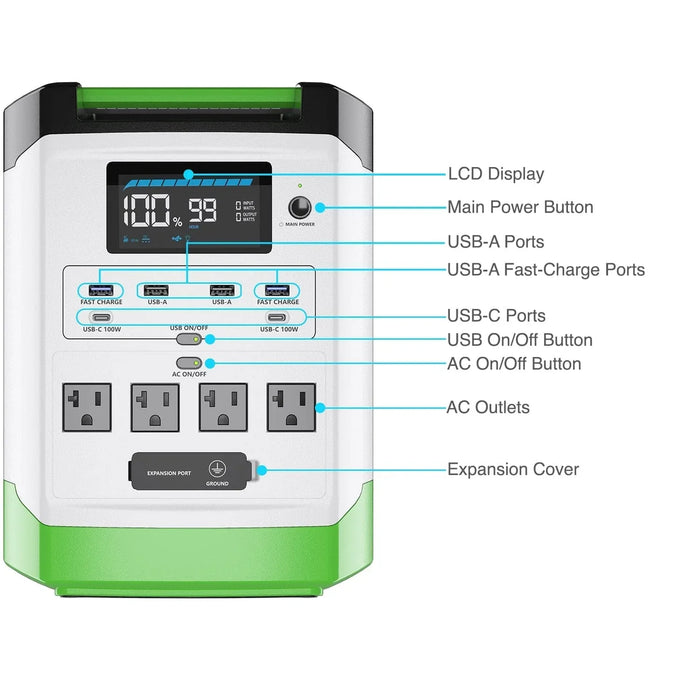 Nature's Generator Lithium 1800 Gold PE - King of Generators