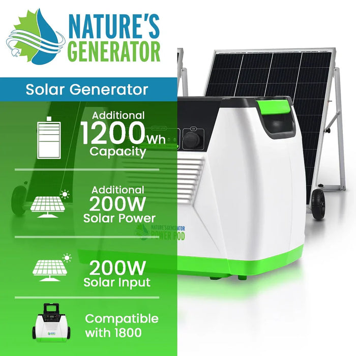Nature's Generator Power Add On Bundle - King of Generators