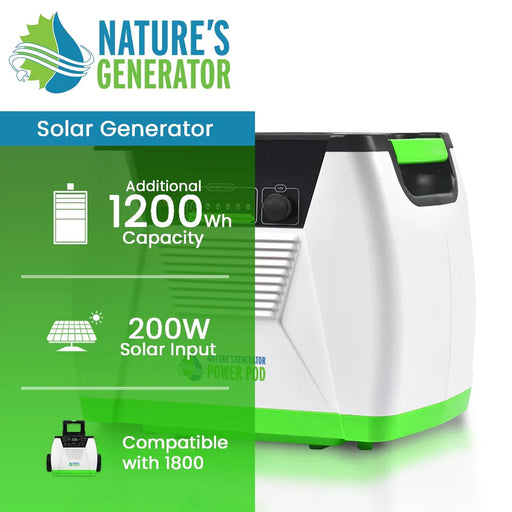 Nature's Generator Power Pod - King of Generators