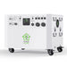 Nature's Generator Powerhouse Gold PE System - King of Generators