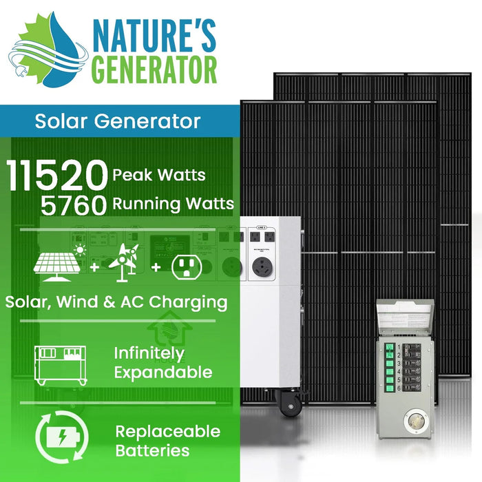 Nature's Generator Powerhouse Gold PE System - King of Generators