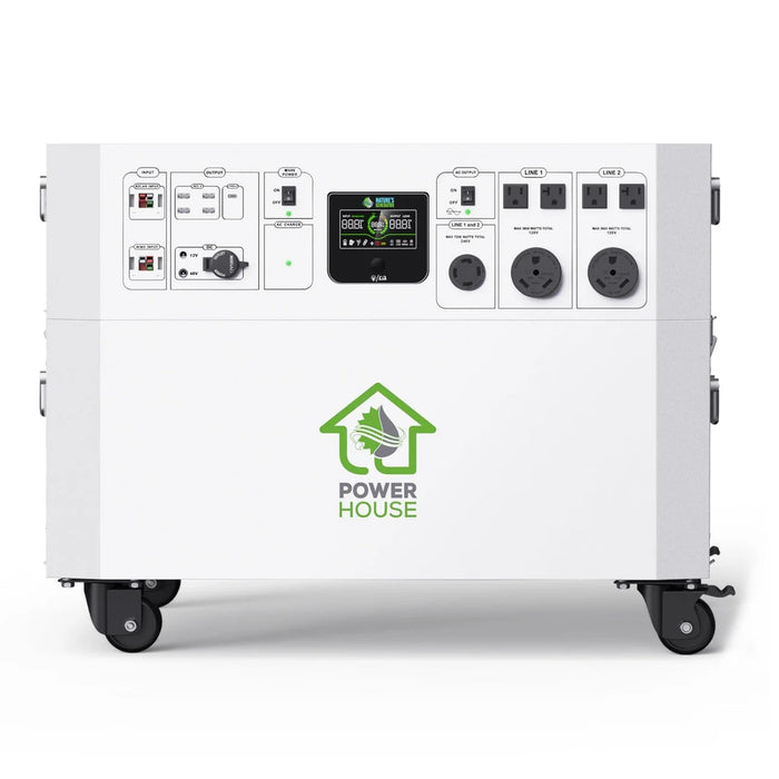 Nature's Generator Powerhouse Gold PE System - King of Generators