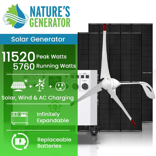 Nature's Generator Powerhouse Gold Plus WE System - King of Generators