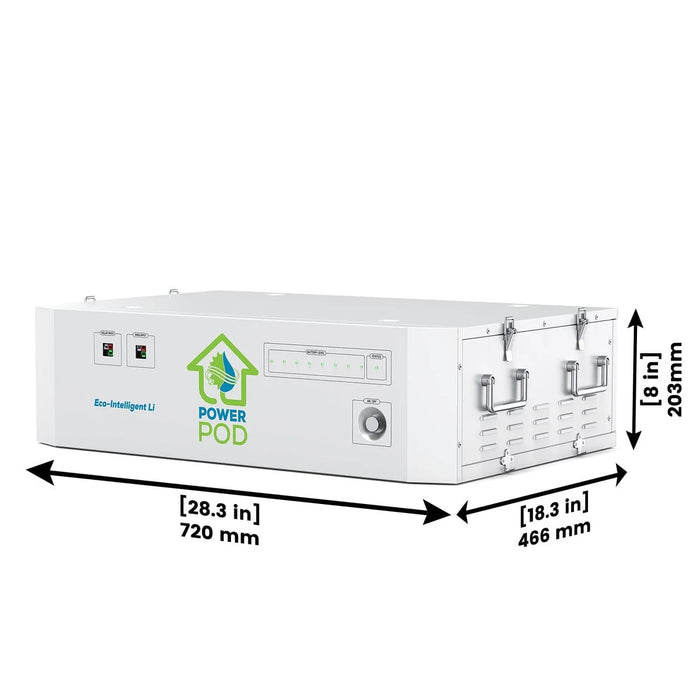 Nature's Generator Powerhouse Lithium Power Addition - King of Generators