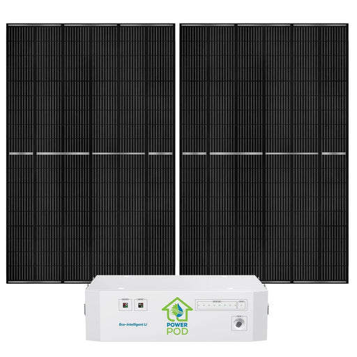 Nature's Generator Powerhouse Lithium Power Addition - King of Generators