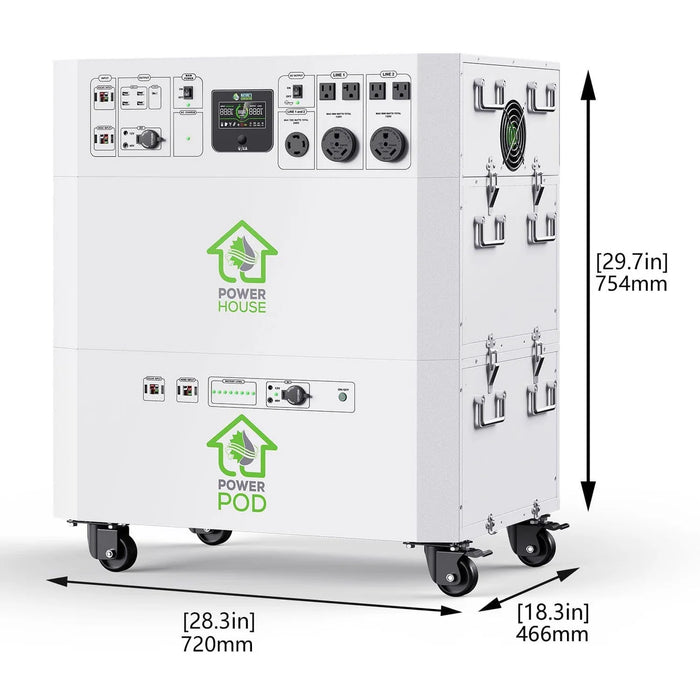 Nature's Generator Powerhouse Platinum PE System - King of Generators