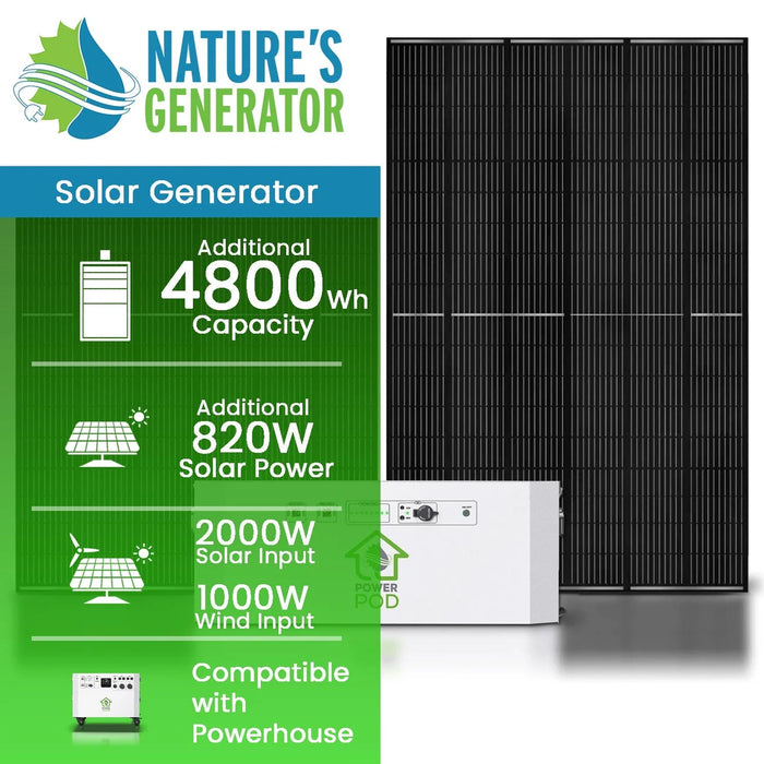 Nature's Generator Powerhouse Power Addition - King of Generators