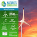 Nature's Generator Powerhouse Wind Turbine - King of Generators