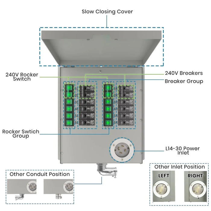 Nature's Generator 12-Circuit 120/240V 30A Non-Automatic Power Transfer Switch