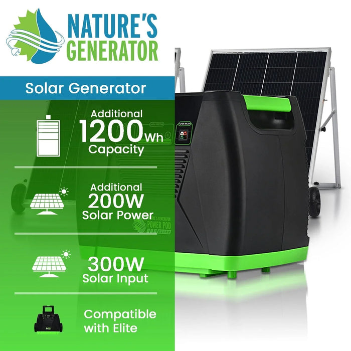 Nature's Generator Elite Power Add On Bundle