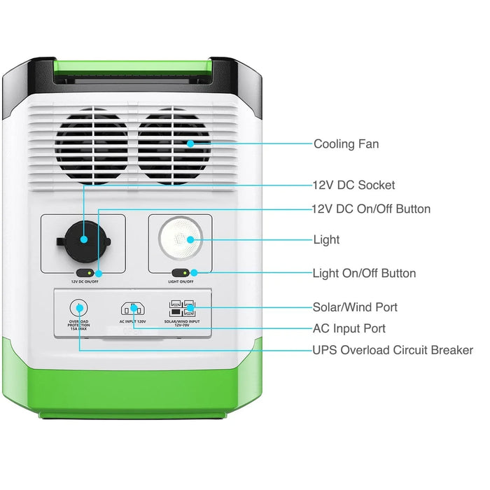 Nature's Generator Lithium 1800 Platinum